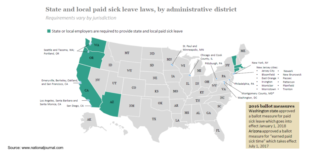 State and local sick leave laws, by administrative district