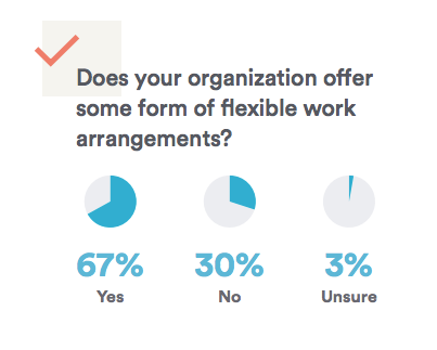 flexible-work-benefits-at-small-businesses