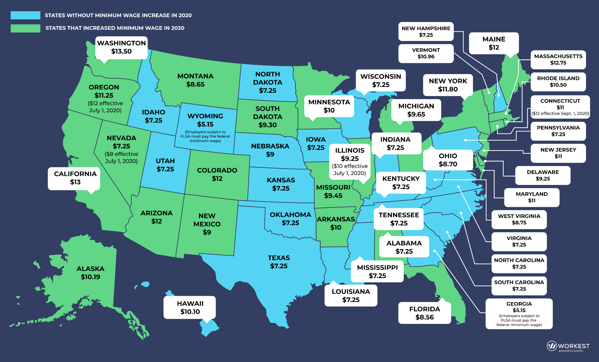 2020 Minimum Wage in Every US State (Updated for July) Workest