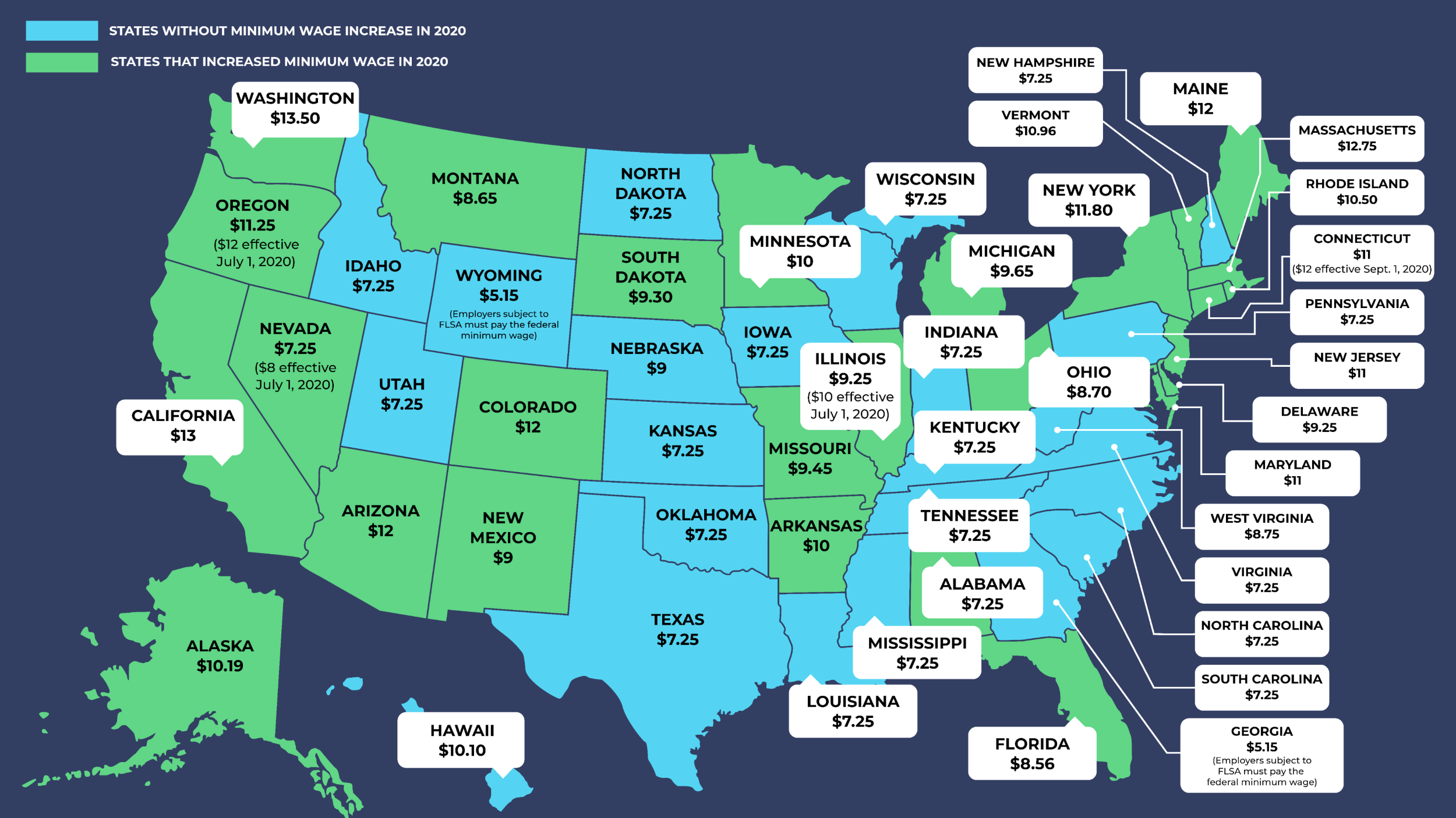 2020 Minimum Wage in Every US State (Updated for July) Workest