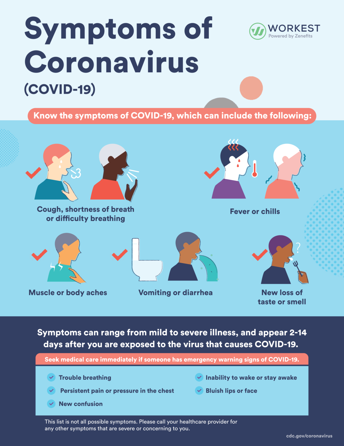Coronavirus Posters You Can Use in Your Workplace (With Free Download