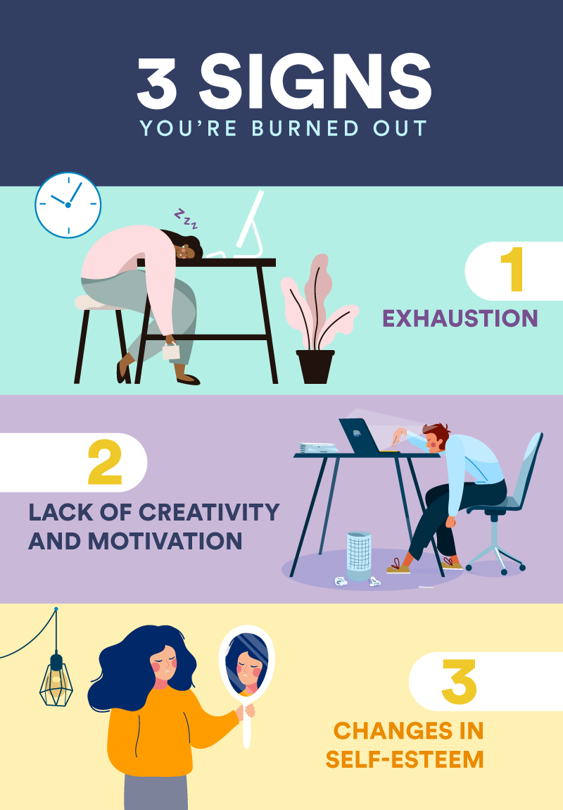 Signs That You Re Burned Out And What To Do About It Workest