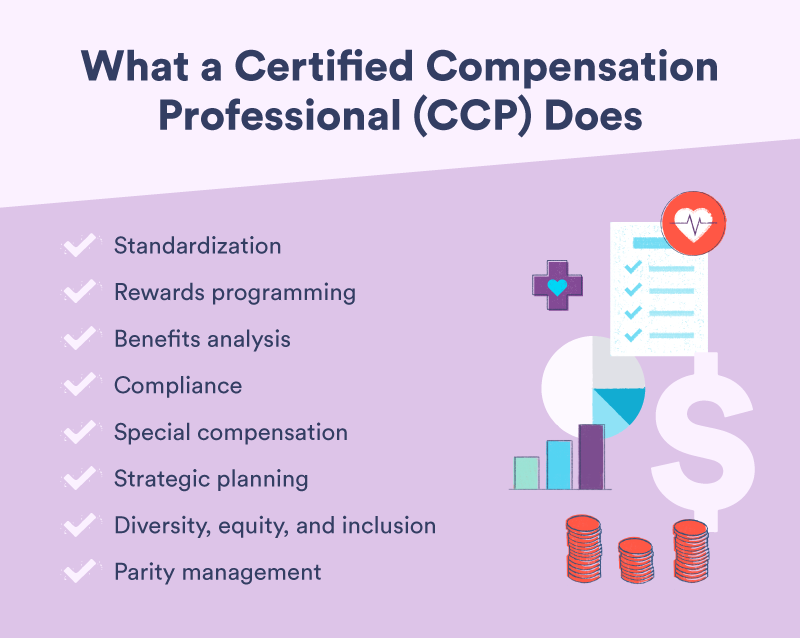 Why Companies Hire a Certified Compensation Professional Workest