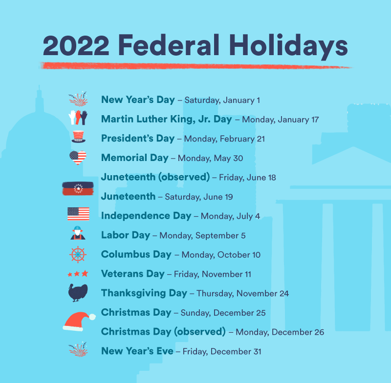 Printable List of 2022 U.S. Federal Holidays Workest